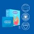 Durex Love condoom - Easy-on condoom (4 stuks)